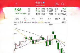 雷竞技官方网址截图1